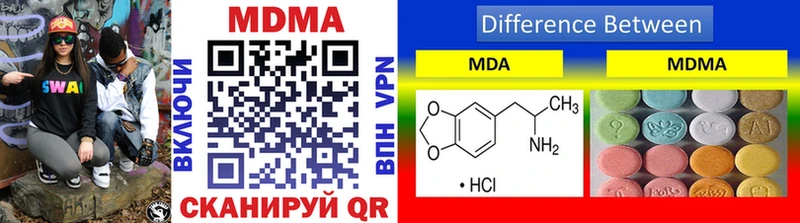 hydra зеркало Туринск МДМА молли как найти закладки